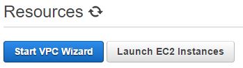 start vpc wizard
